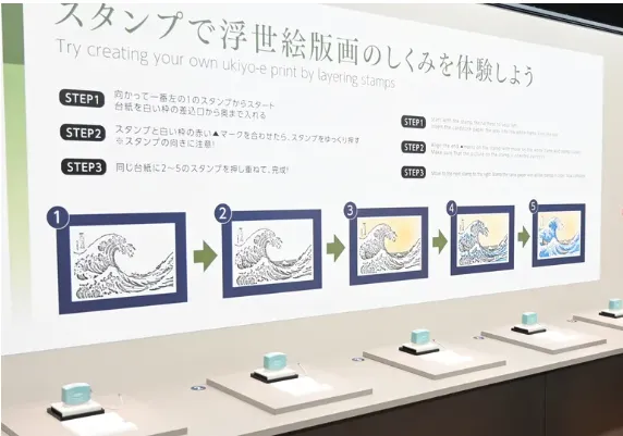 【札幌民泊から日帰り旅】（札幌　民泊　運営代行　管理）