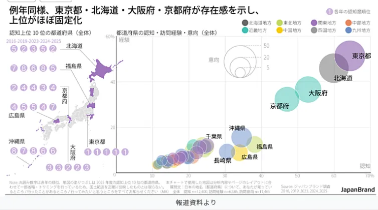 「また日本に行きたい！」は世界一【民泊　運営代行　管理　札幌】